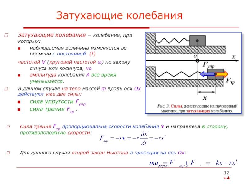 Скорость механического колебания