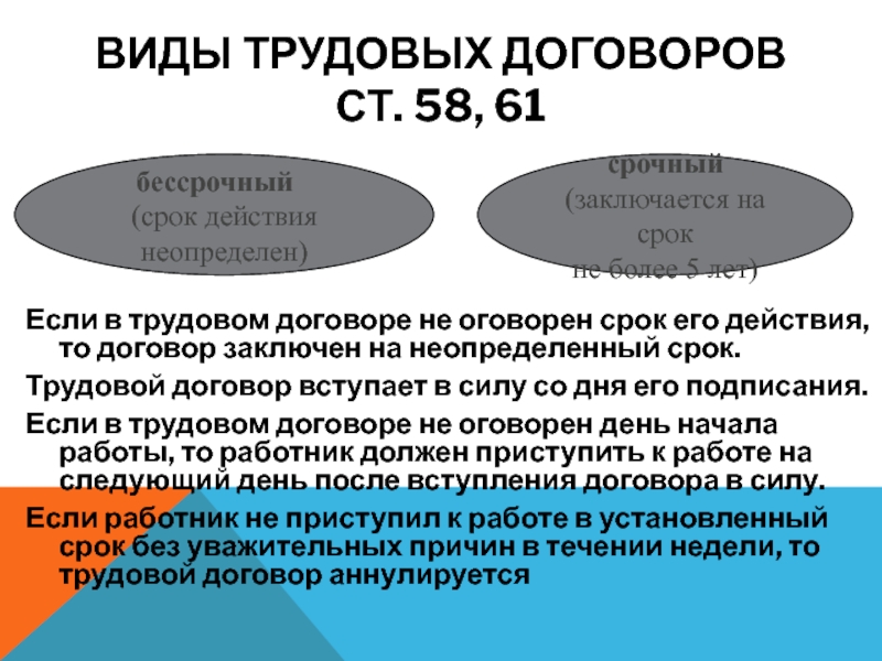 Трудовой договор презентация 11 класс право