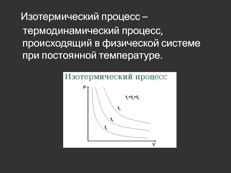 Изотермический процесс протекающий