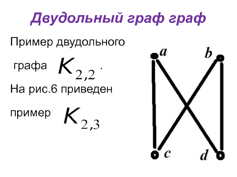 Двудольный граф графПример двудольного графа        .На рис.6 приведенпример