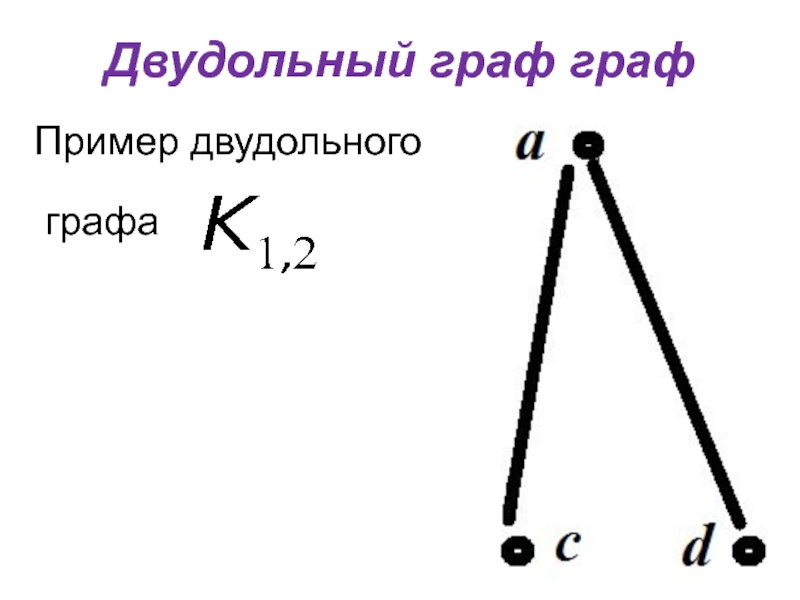 Двудольный граф графПример двудольного графа