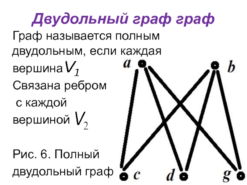 Двудольный граф графГраф называется полным двудольным, если каждая вершина
