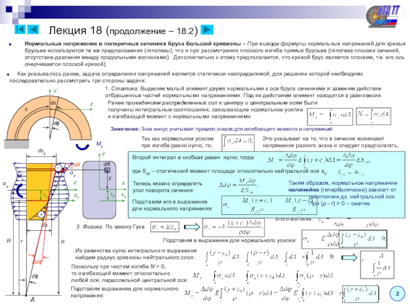 Вывод формулы нормального напряжения