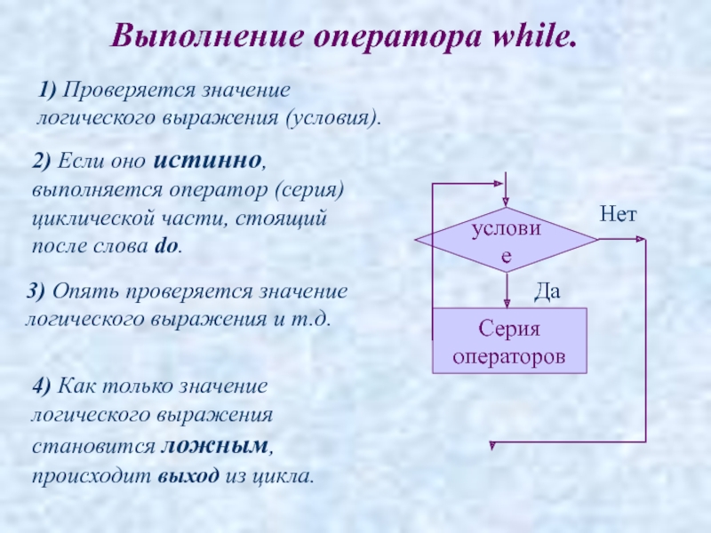 Оператор while