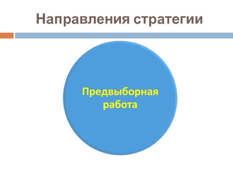 Стратегические направления развития. Направления стратегии.