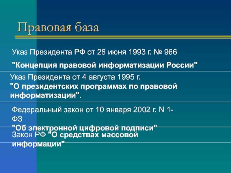 5 указов президента. Концепция правовой информатизации России. Указ президента от 28 июня 1993 № 966. О президентских программах правовой информатизации.. «Концепция правовой информатизации России» итоги.