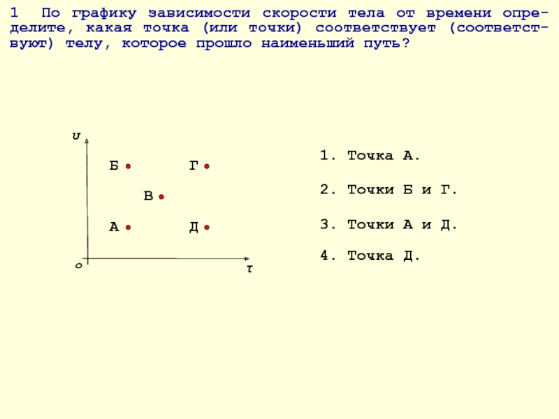 Какая из точек а 2 4. График зависимости скорости точки от.