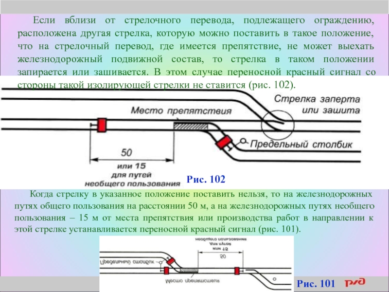 Схема ограждения жд