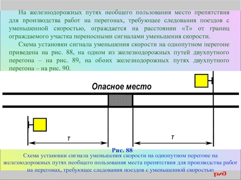 Схема ограждения места работ сигналами уменьшения скорости