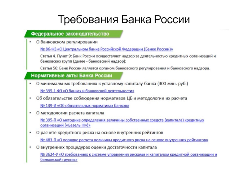 Контрольная работа по теме Изменения нормативных требований к достаточности капитала российских банков в РФ в соответствии с требованиями Базеля 3