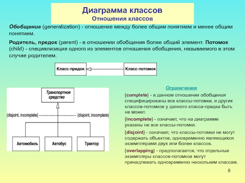 Потомки это. Диаграмма классов отношения. Диаграмма отношений между классами. Диаграмма классов обобщение. Диаграмма классов отношения между классами.