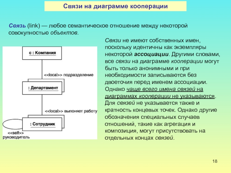 5 какую роль на диаграммах кооперации играют отношения между объектами