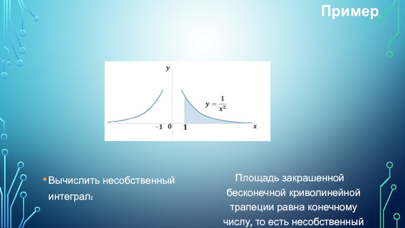 Несобственный интеграл презентация