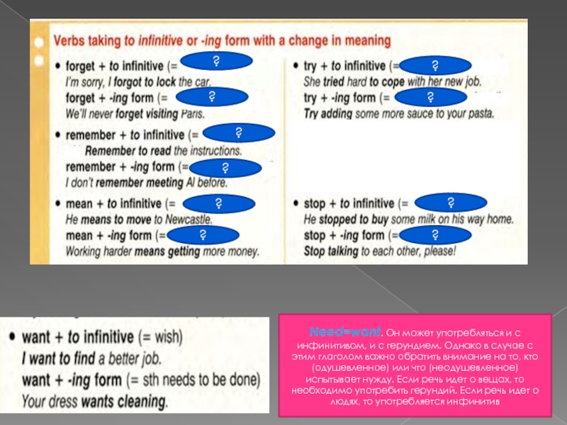 Want герундий или инфинитив. To Infinitive or ing form. Ing form to Infinitive. Stop ing form. Mean герундий или инфинитив.