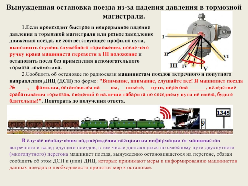 Реферат: Регламент диспетчерского управления движением поездов
