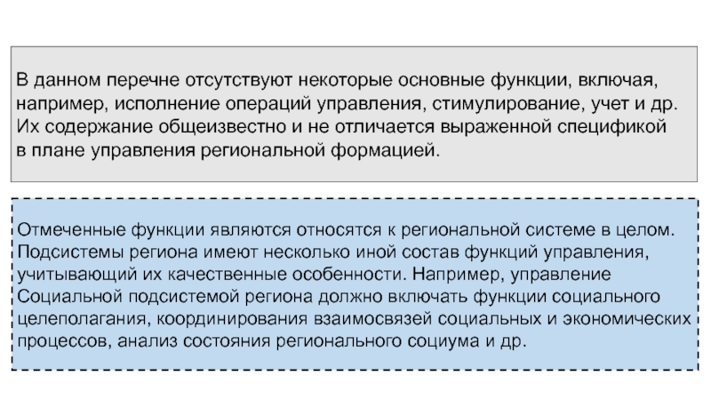 Включая пример. Функции операционного менеджмента. Отсутствующие список. Перечень отсутствующего оборудования. Перечислить функции региона.