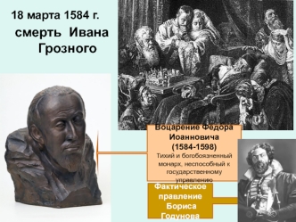 18 марта 1584 года - смерть Ивана Грозного