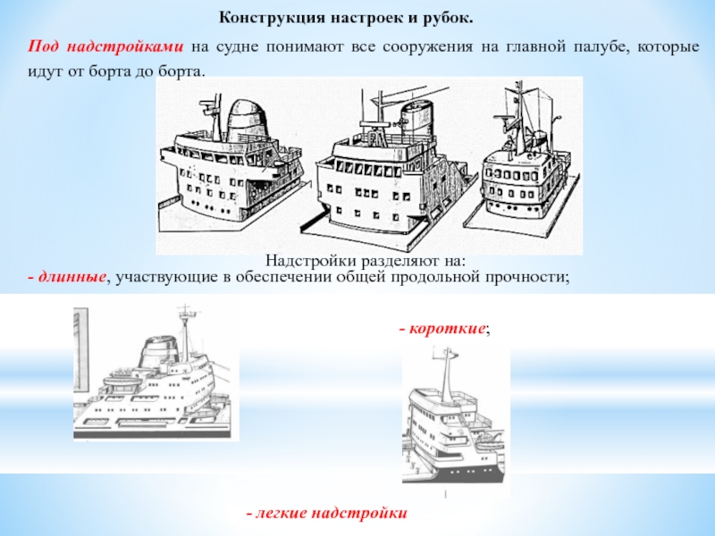 Какие существуют способы соединения частей судового корпуса Рубка надстройка