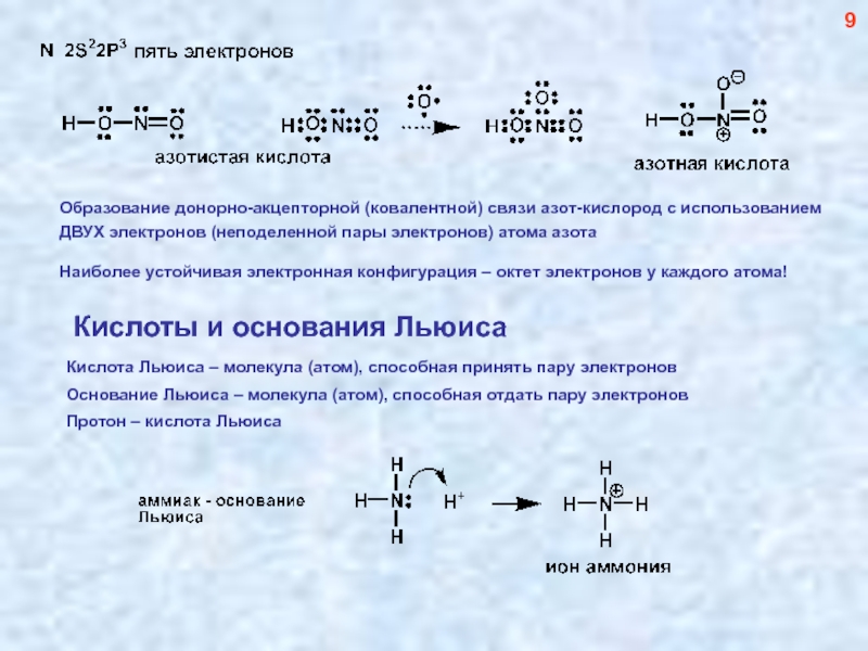 9 электронов