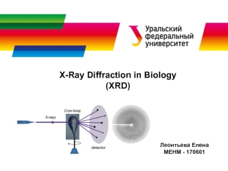 X-Ray Diffraction in Biology (XRD). Физический принцип кристаллографии