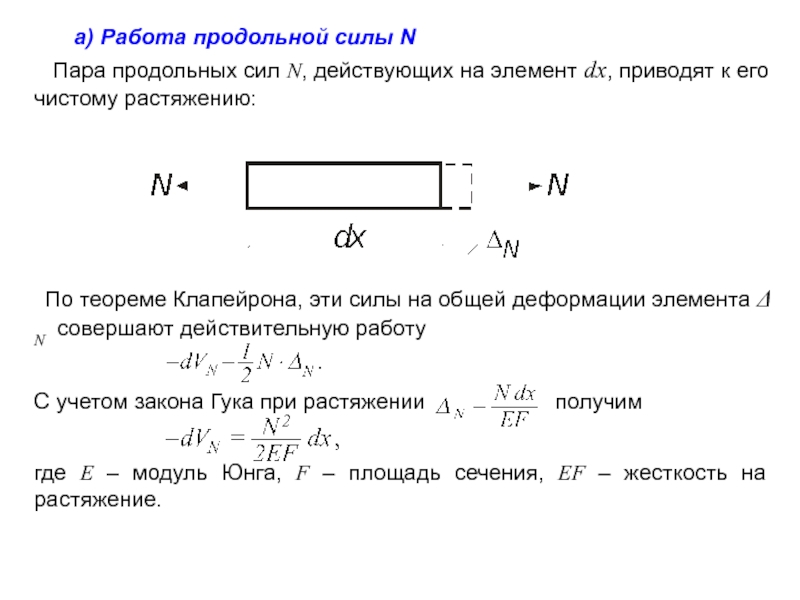 Продольная сила определение