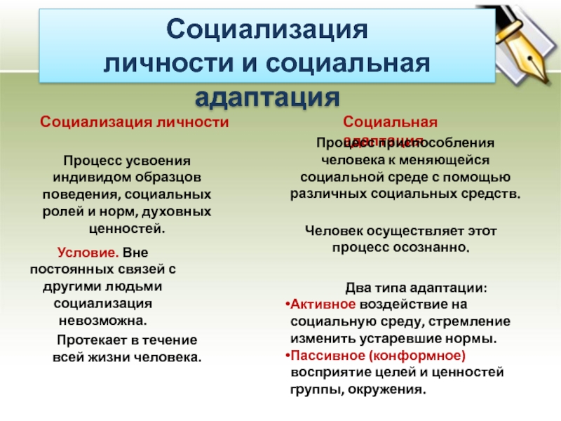 Процесс усвоения индивидом образцов поведения социальных ролей и норм духовных ценностей