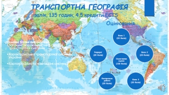 Загальна характеристика світової транспортної системи