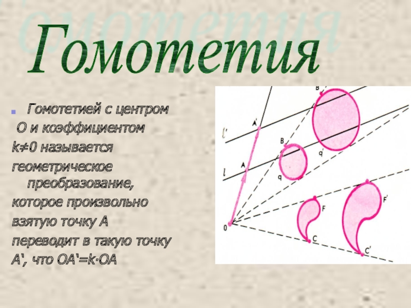 Гомотетия презентация 9 класс