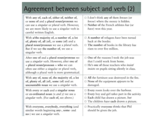 Agreement between subject and verb