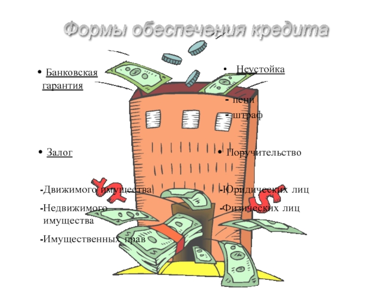 Пеня на пеню кредит в банке. Штрафная пеня капает картинки.