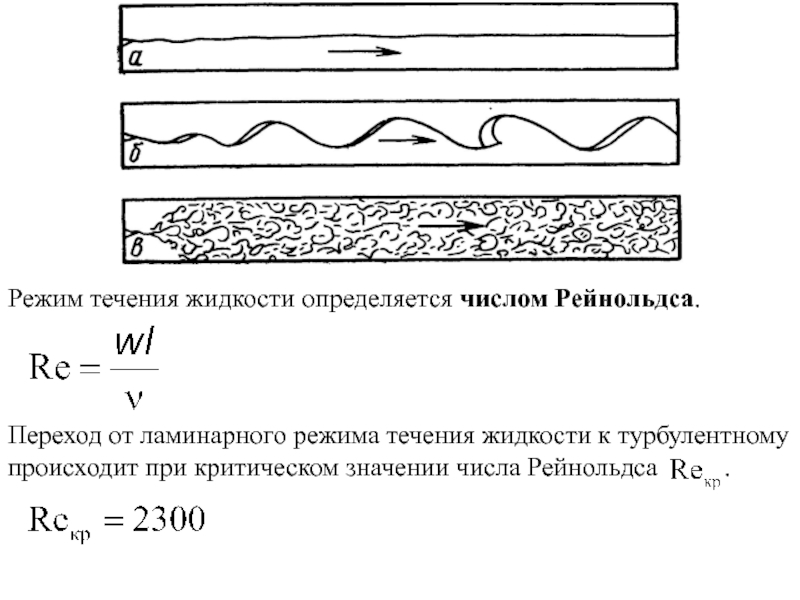 Ламинарный режим жидкости. Режимы течения жидкости. Квадратичный режим течения жидкости. Переходное течение жидкости. Переходный режим течения жидкости.