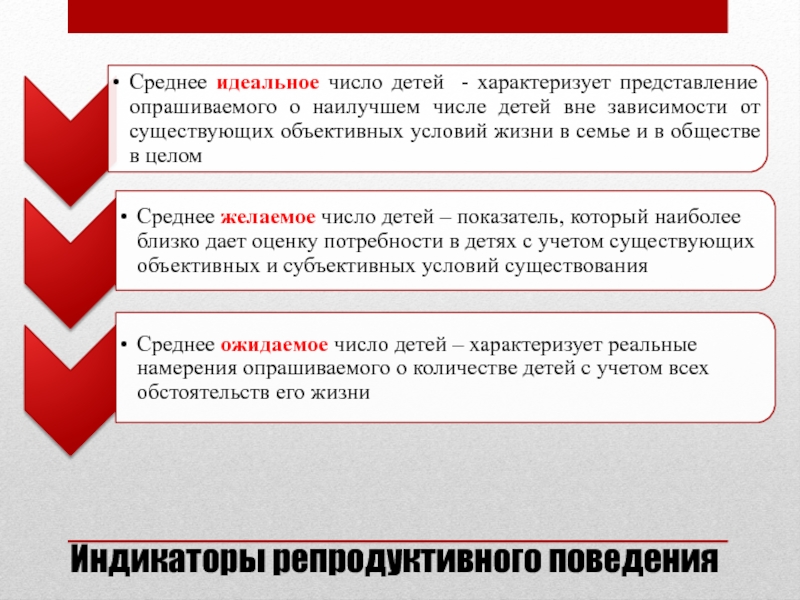 Идеальное число. Среднее идеальное число детей это. Ожидаемое число детей в семье. Идеальное число детей в семье.