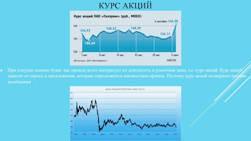 Котировки акций. Курс акций зависит от. От чего зависит курс акций. Курсы акций. Определить курс акции.