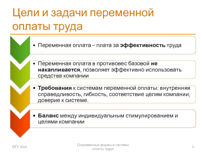 Переменная заработная плата