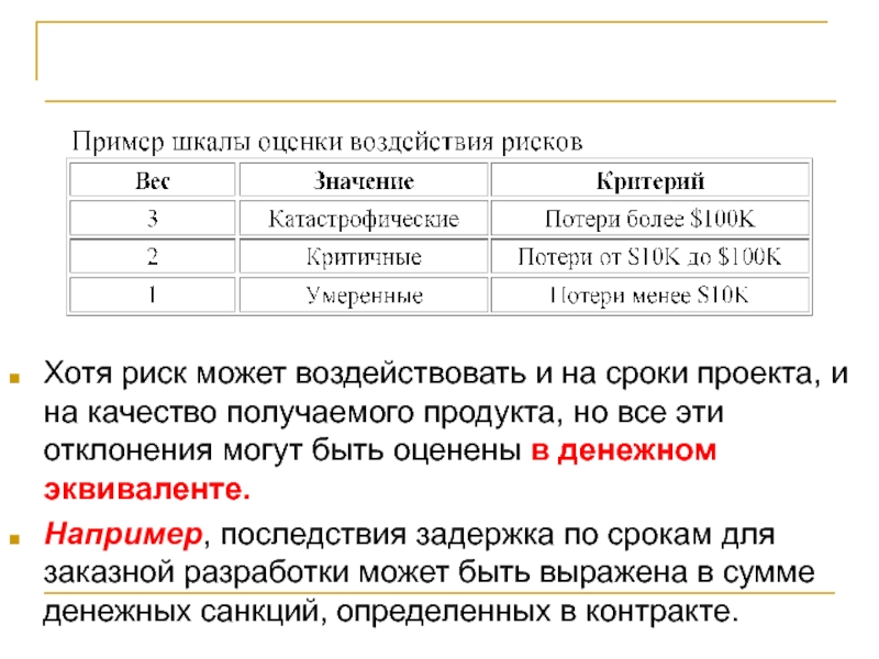 Эквивалент пример слов