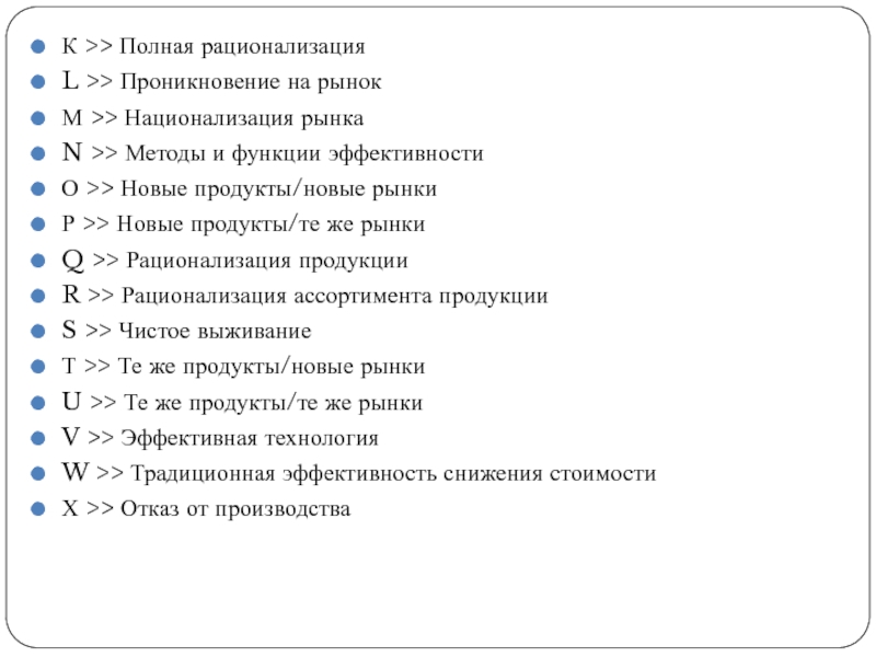 К >> Полная рационализация L >> Проникновение на рынок М >> Национализация рынка N >> Методы и