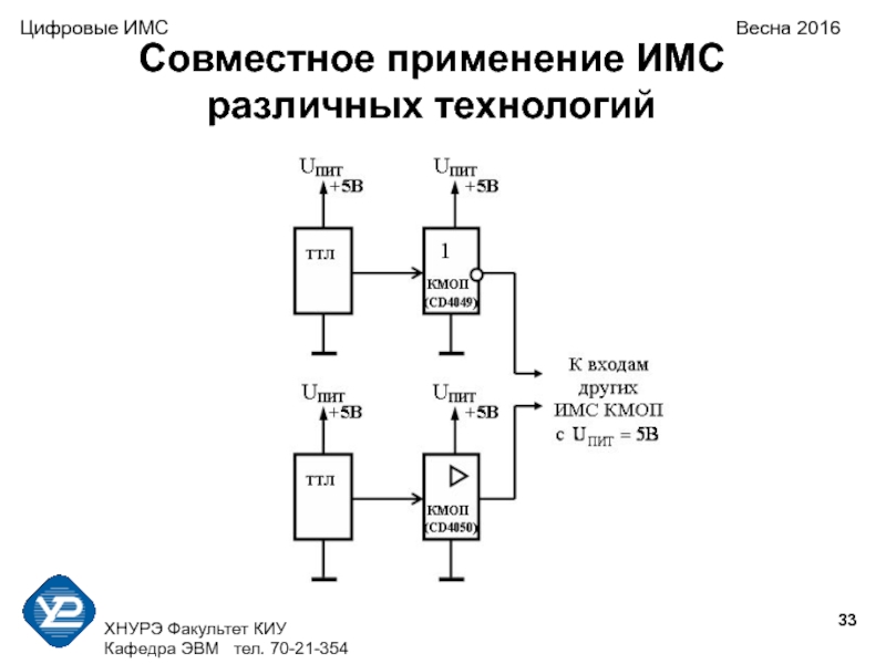 Применение интегральных схем при разработке цифровых устройств