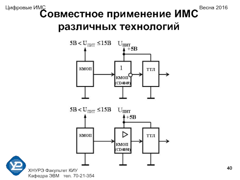 Интегральная схема в лексикологии