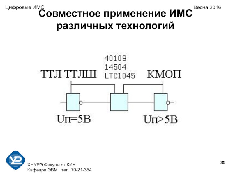 Интегральный резистор. Цифровые ИМС. Цифровые и аналоговые Интегральные микросхемы. ЭВМ на интегральных микросхемах. Логические элементы на интегральных микросхемах.