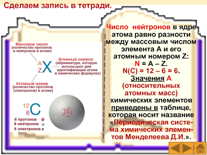 Атомы химических элементов число протонов. Число нейтронов в ядре астам. Число нейтронов в ядре атома. Число нейтронов в ядре атома равно. Число протонов равно числу нейтронов в ядрах атомов.