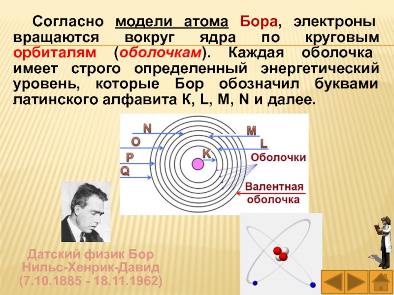 Схема строения атома бора 8 класс