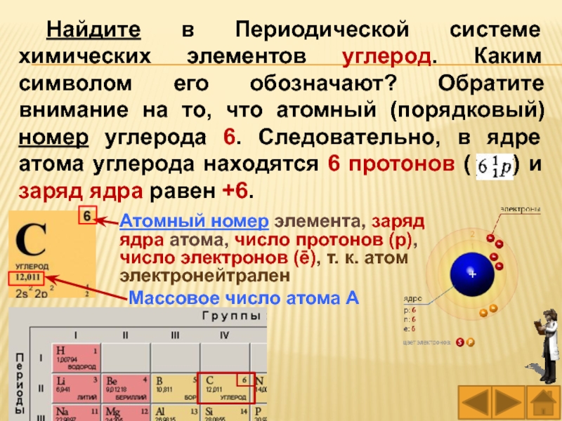 Положение элемента в периодической. Строение атома. Положение атомов химических элементов в периодической системе. Порядковый номер в системе элементов углерода. Углерод в периодической системе.