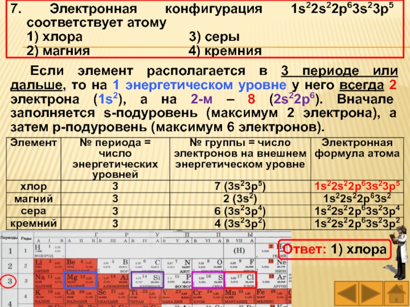 Электронная конфигурация соответствует атому. Электронная конфигурация хлора -1. Электронная конфигурация 1s22s22p63s2 соответствует атому. Электронная конфигурация хлор -1. Конфигурация хлора -1 электронная конфигурация.