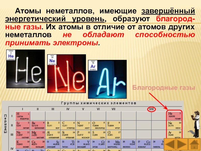 Самый активный неметалл имеет схему строения атома тест