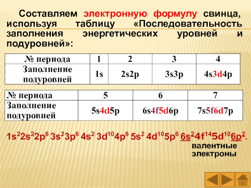 Кислоты свинца формула