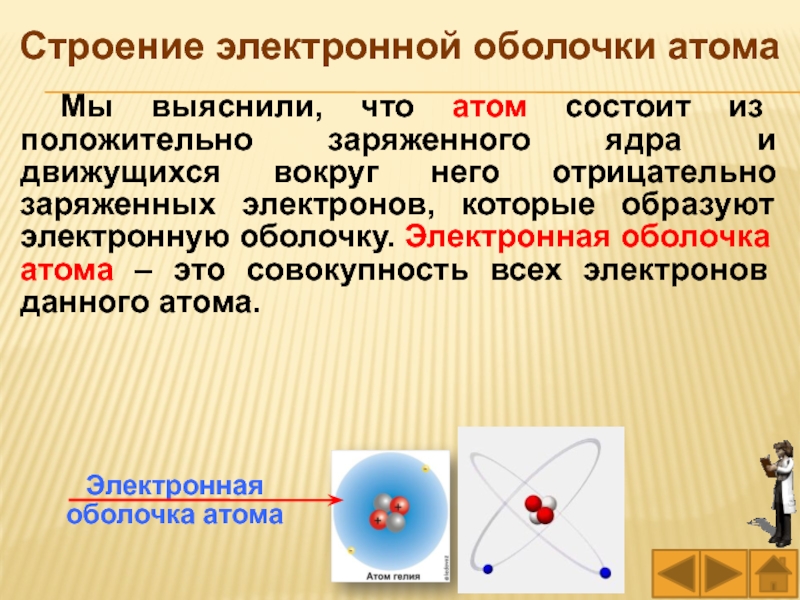 Строение электронных оболочек атомов 8 класс презентация