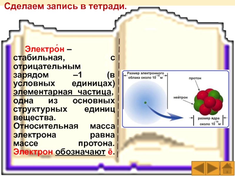 Электрон элементарная частица с зарядом 1. Стабильная отрицательно заряженная элементарная частица.. Электрон обозначение. Электрон это стабильная или нестабильная. Электрон стабилен или нет.