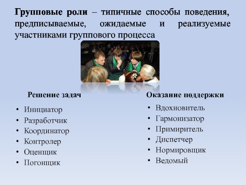 Типичные способы. Роли в групповой работе. Тест групповые роли. Роли, связанные с решением задач и оказанием поддержки. Роли связанные с решением задач в психологии.