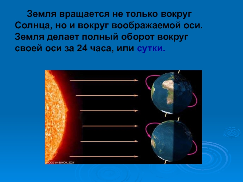 Смена дня и ночи окружающий мир 2 класс рисунок