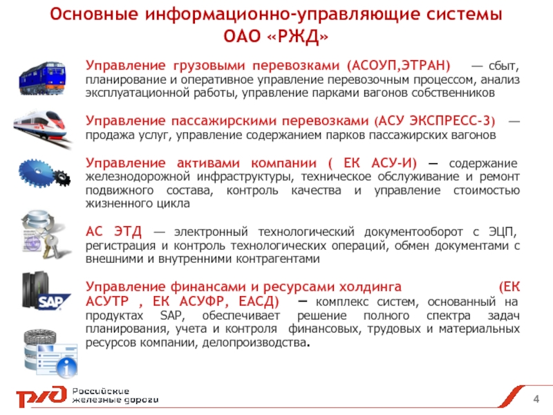 Новый инвестиционный проект в инвестиционную программу оао ржд включается по решению